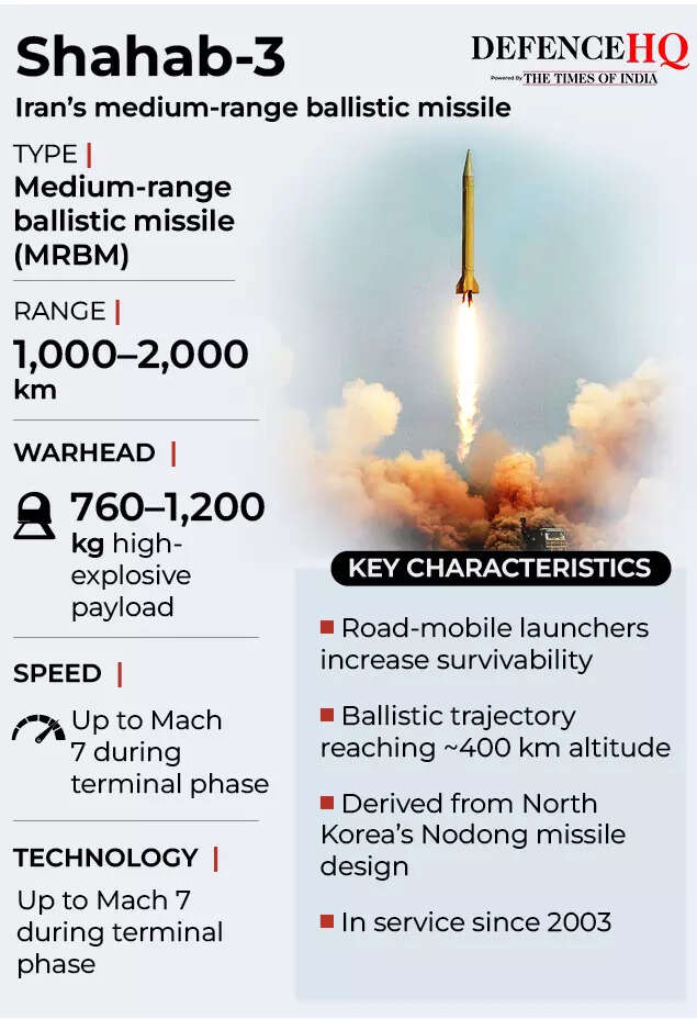 Shahab-3