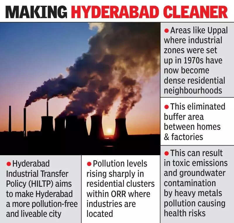 60 sites identified to relocate 2,800 industries outside Outer Ring Road in Hyderabad
