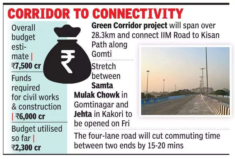 Rajnath to inaugurate phase 2of Green Corridor on Friday