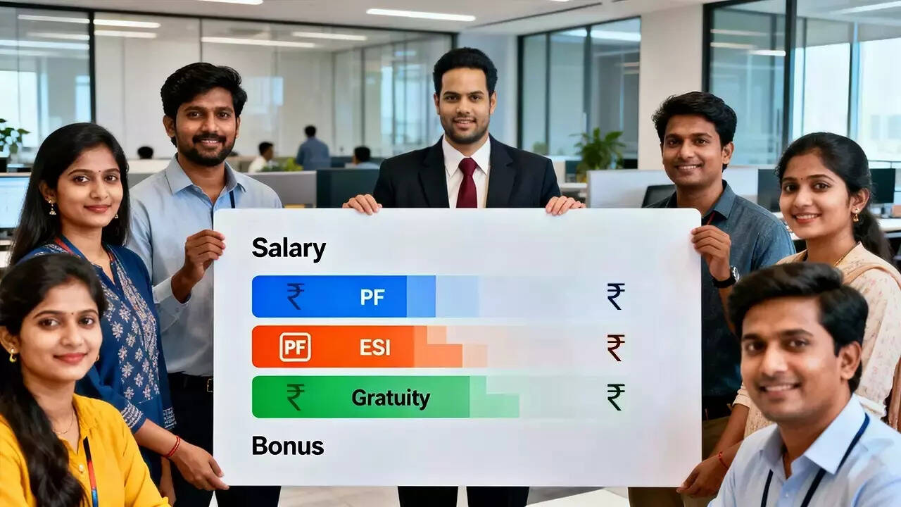 Big shift in India’s job market! Why fixed term employment is the new normal and what it means for employees