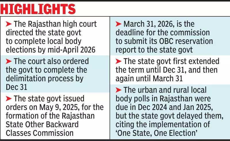 msid 129522703,imgsize 64872 https://jaipur.visitinrajasthan.com/wp-content/uploads/2023/10/cropped-cropped-R-2.png