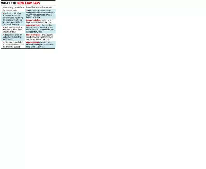 Burden of proof lies on the one accused of conversion