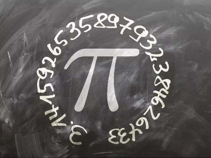 International Mathematics Day 2026: The story behind March 14 and its link to Pi Day