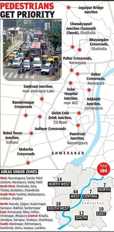 hmedabad Municipal Corporation approves Rs 20 crore plan to fix 133 chaotic junctions