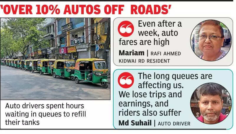 Auto services yet to be in full throttle, queues still at LPG stns