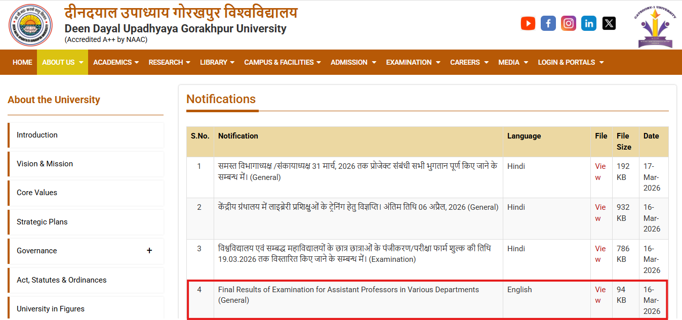 DDU final results for Assistant Professor recruitment exams out at ddugu.ac.in: Direct link to check department-wise selection list here
