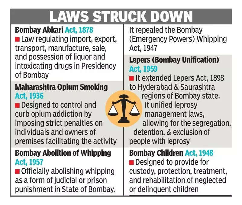 State repeals 80 obsolete laws, some still linger on