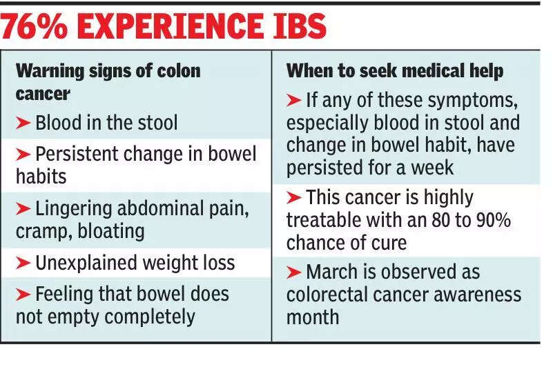 Experts sound caution over rise in colon cancer among young adults