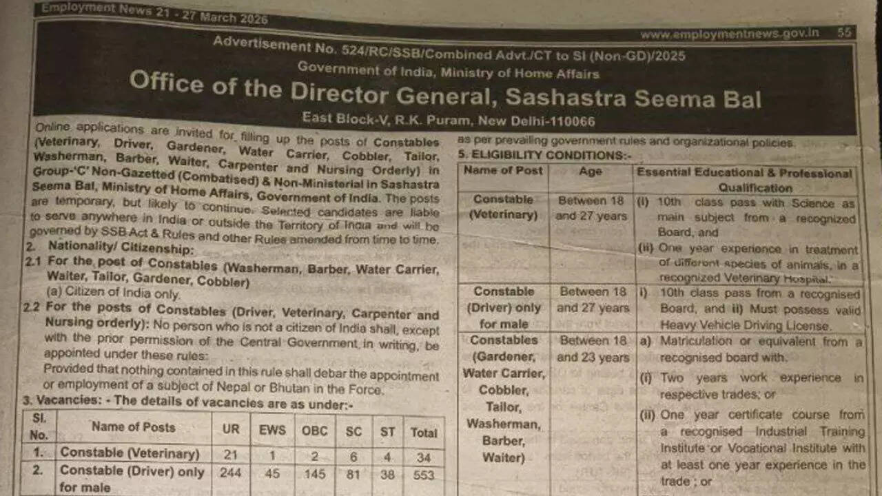 SSB recruitment 2026 offers 1060 CAPF posts, applications begin March 21 and close April 20; check details here