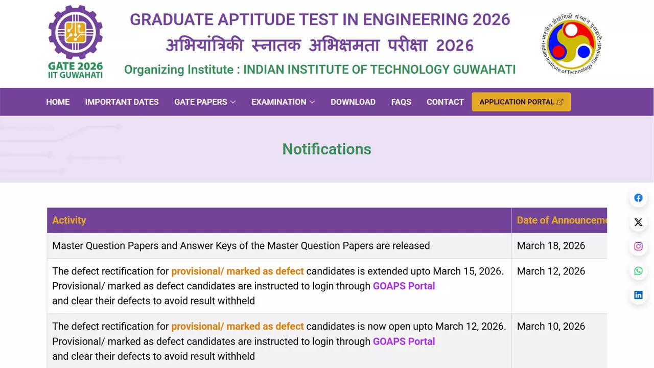 GATE 2026 master question papers and answer keys released, results shortly on GOAPS portal; check direct link here