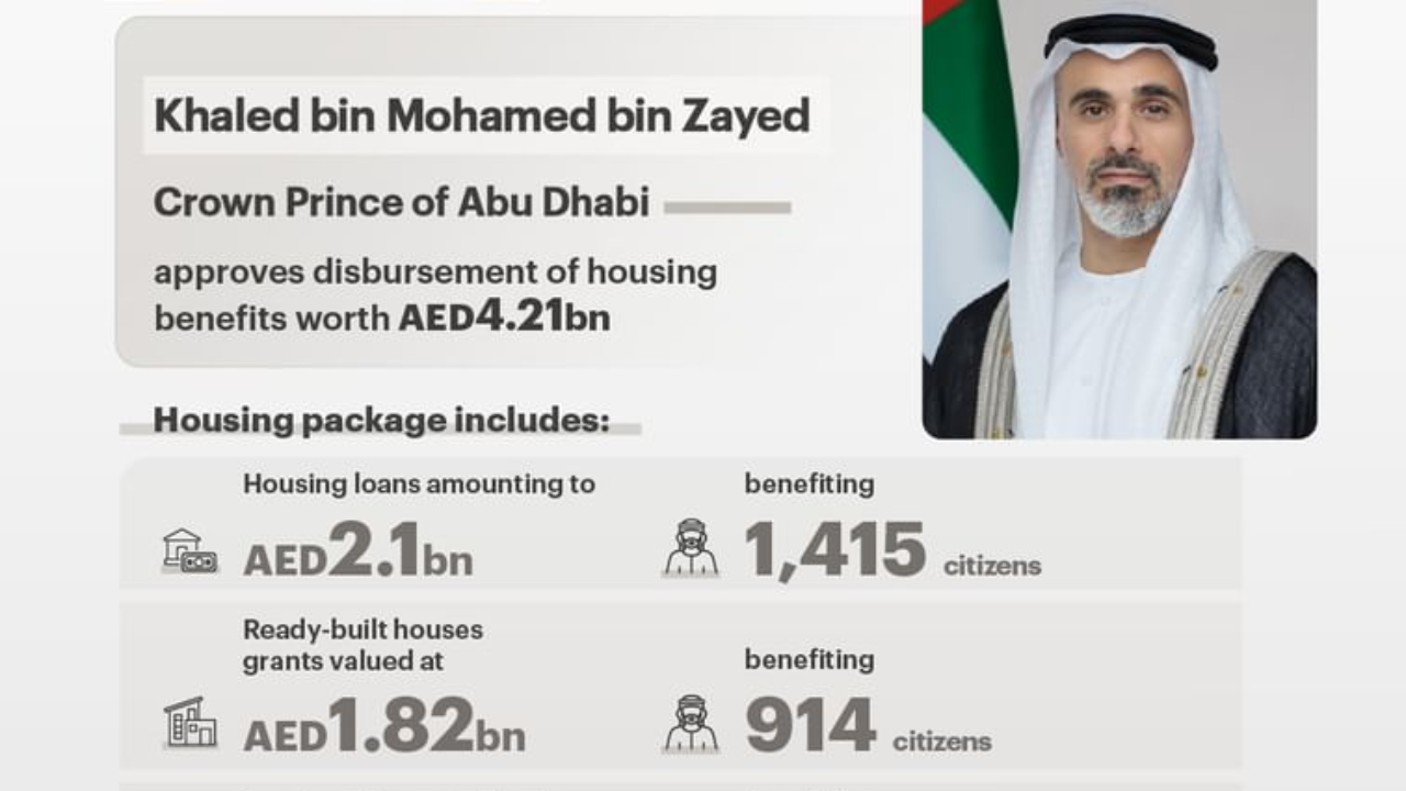 The ultimate Eid Al Fitr 2026 gift: Abu Dhabi approves AED4.21 billion housing support for 2,652 citizens