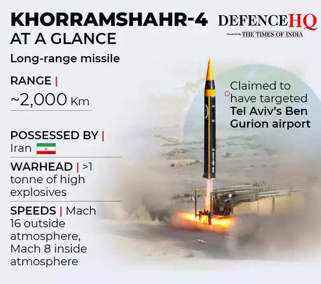 Khorramshahr-4