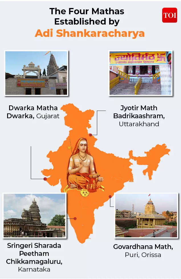 Adi Shankaracharya (2)