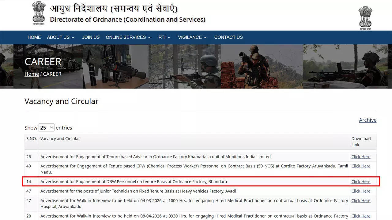 Ordnance Factory Bhandara Recruitment 2026: Apply offline 400 DBW posts under MIL; check details here
