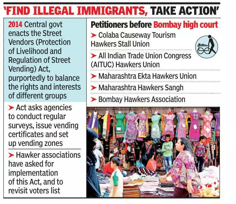 Bombay high court directs BMC to permit 99k eligible hawkers in Mumbai
