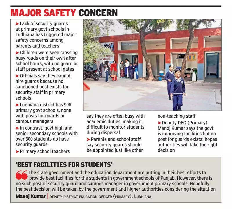 996 primary govt schools in district, but not one security guard’s post