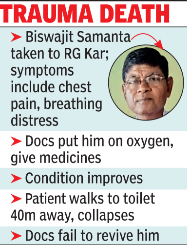 RG Kar hospital