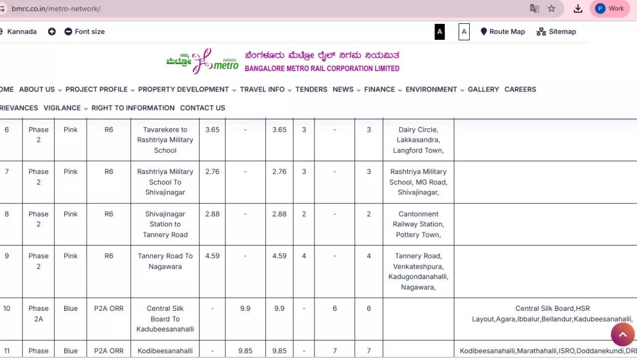 Bangalore Metro Rail Corporation Limited