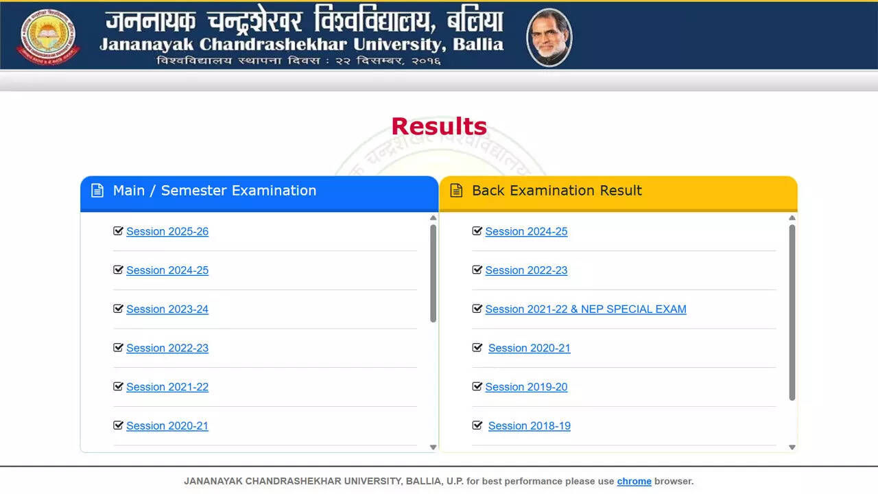JNCU releases B.A, B.Sc, B.Com part-I, II, III and BBA results for March 2026 under NEP out at jncu.in; check here