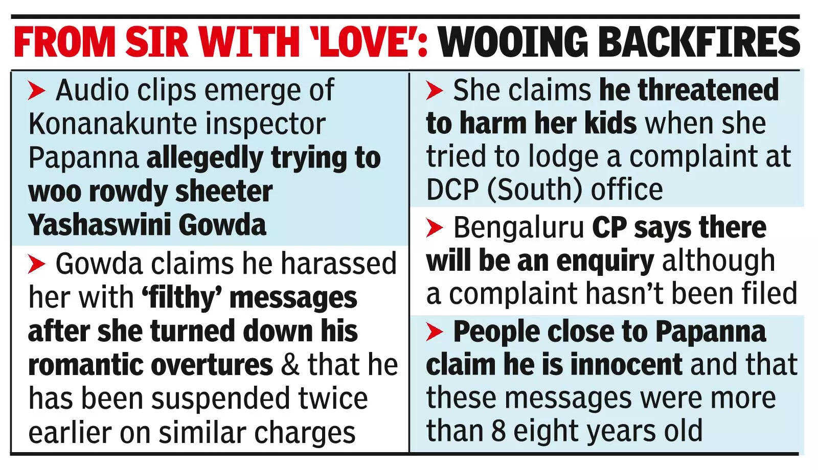 ‘Daalu, call me Paapu’: Cop’s texts to ‘Lady Don’ spark row