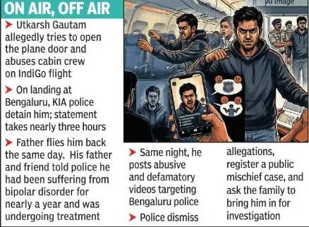 IIT-graduate in trouble for mid-air mischief, rants against Bengaluru cops