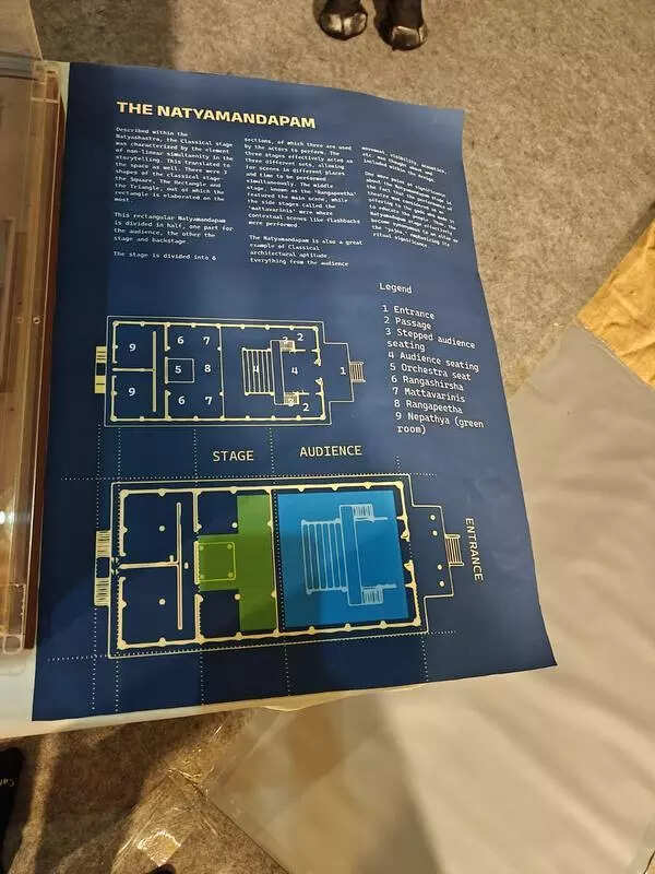 Ahmedabad show charts theatre legacy, its performance spaces