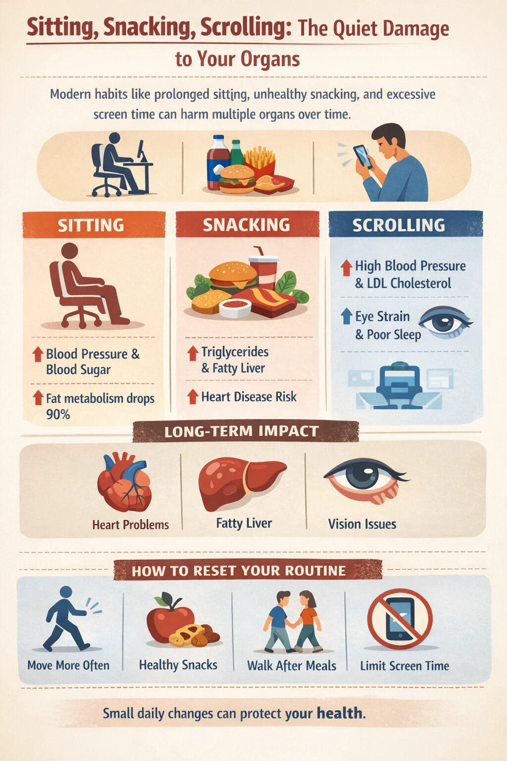 unhealthy habits