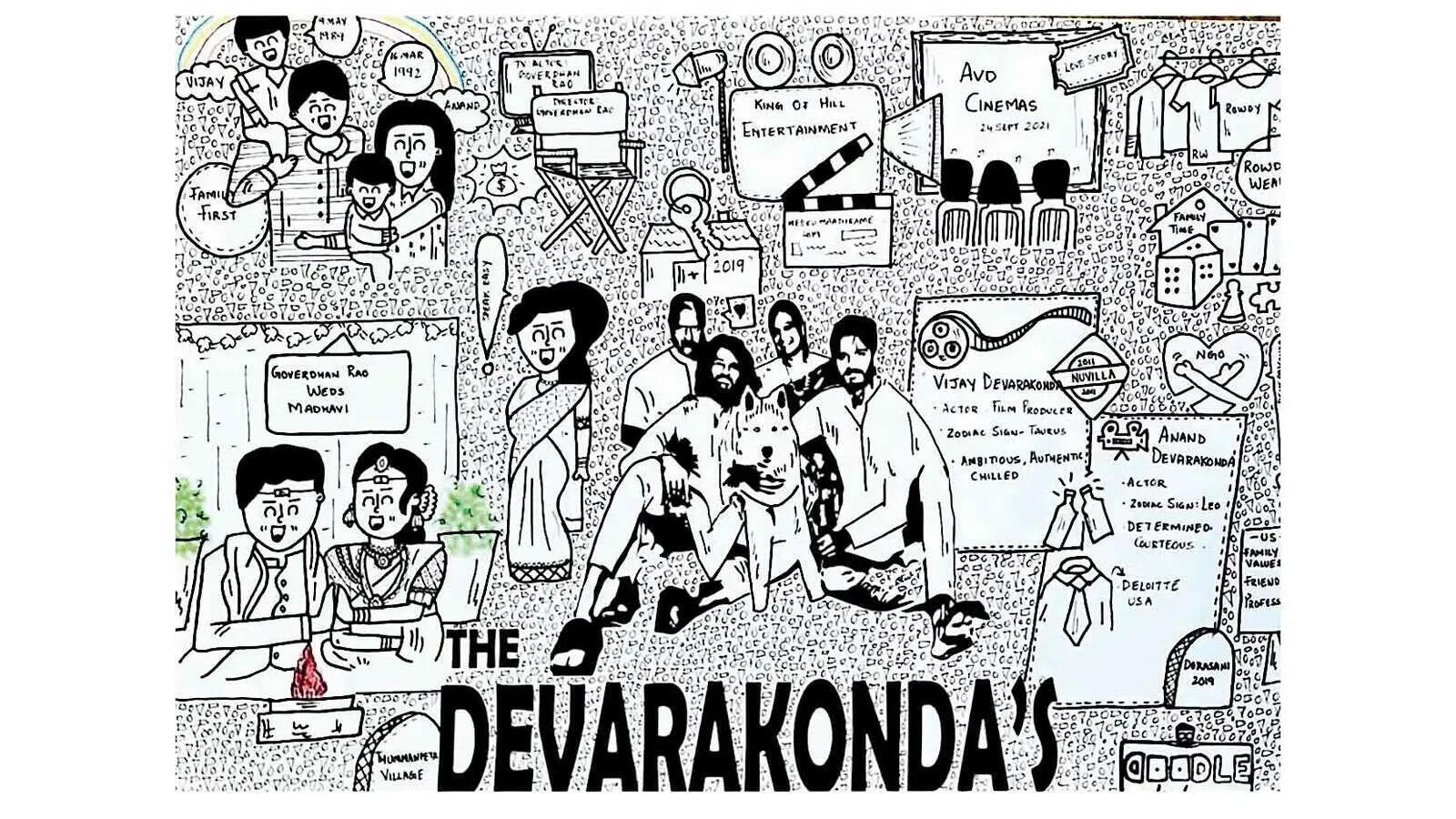Doodling, Hyderabad