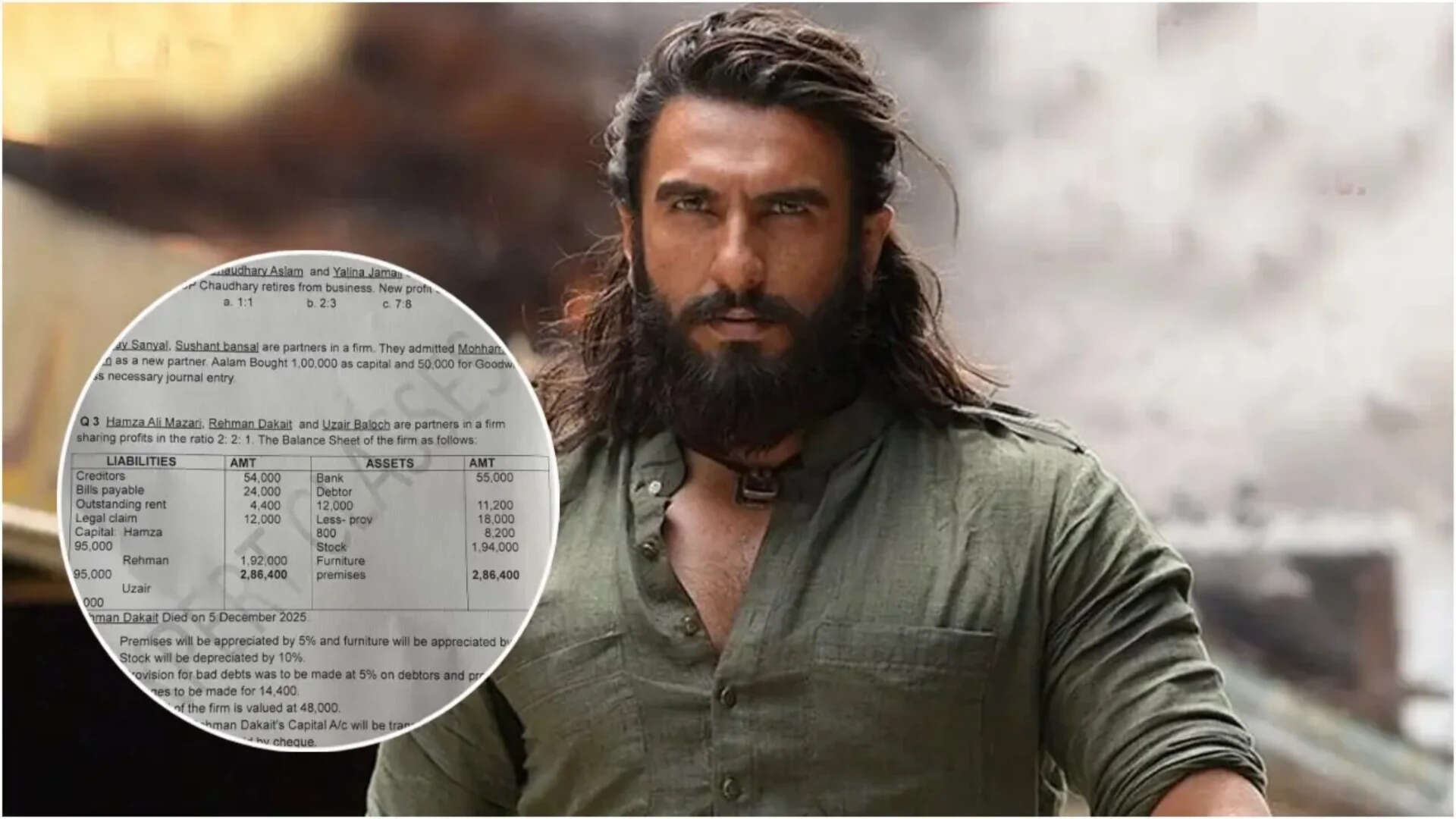 'Dhurandhar' characters make their way into the exam paper