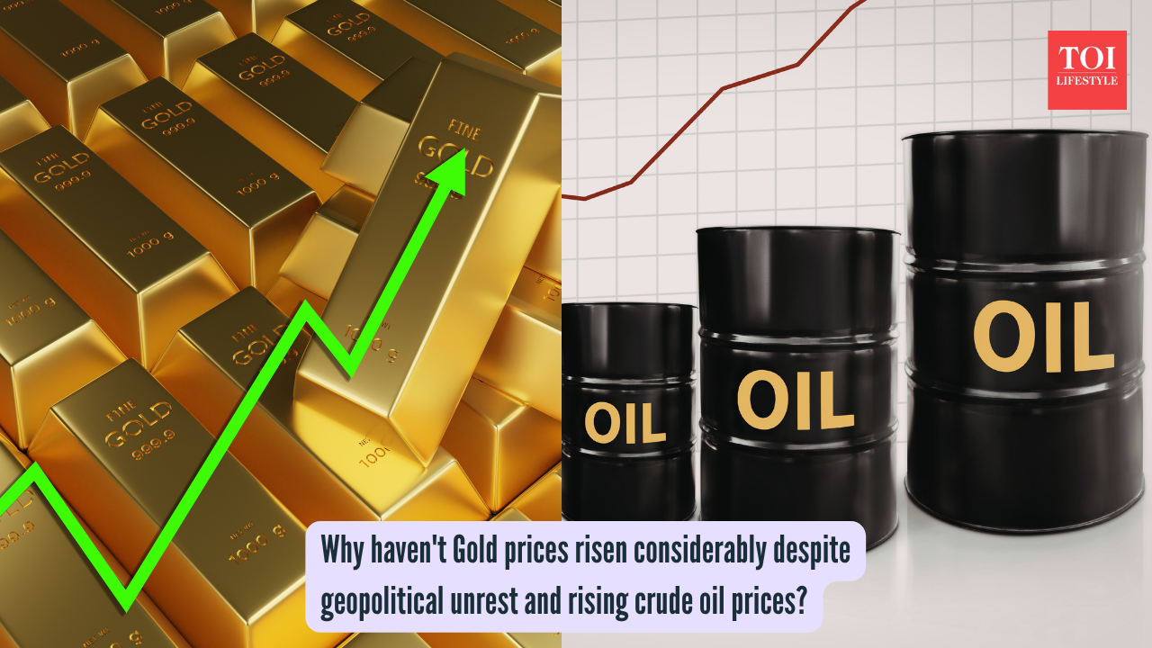 Representative Image Why haven't Gold prices risen considerably despite geopolitical unrest and rising crude oil prices