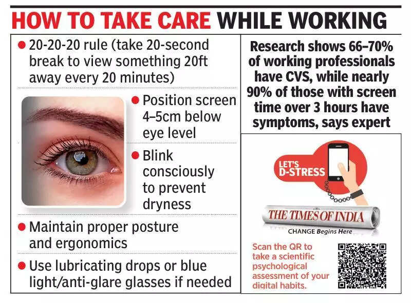 Keep an eye out for rising cases of computer vision syndrome, say Bengaluru doctors