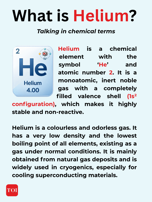 What is Helium?