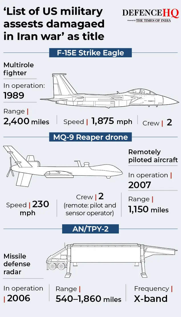 The US Army inspects those damaged in the Iran war