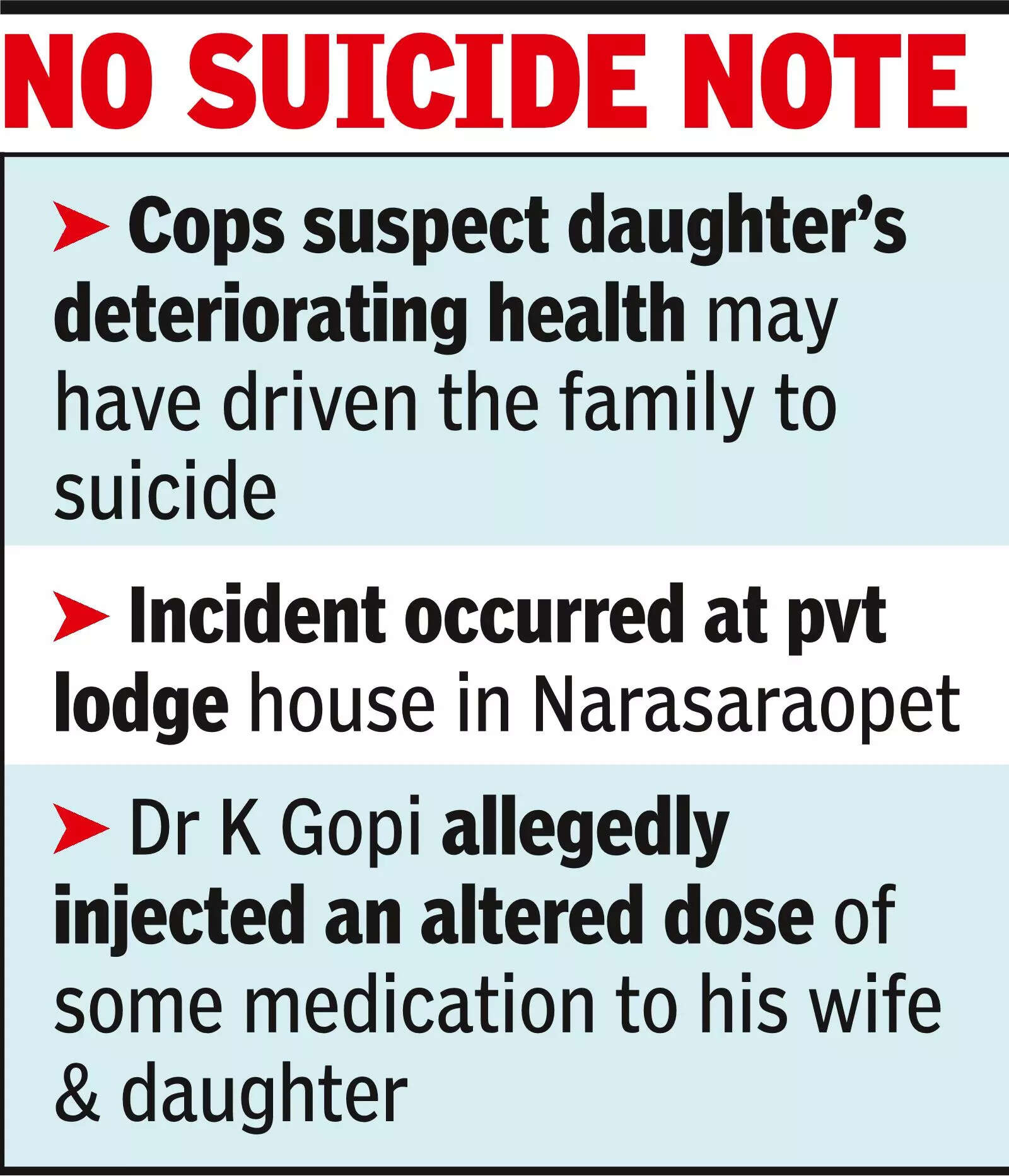 Wife, daughter dead; doctor battles for life after 'suicide pact'