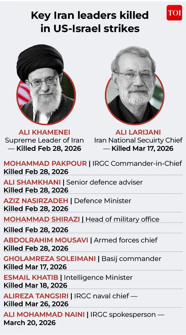 Key Iran leaders killed in US-Israel strikes