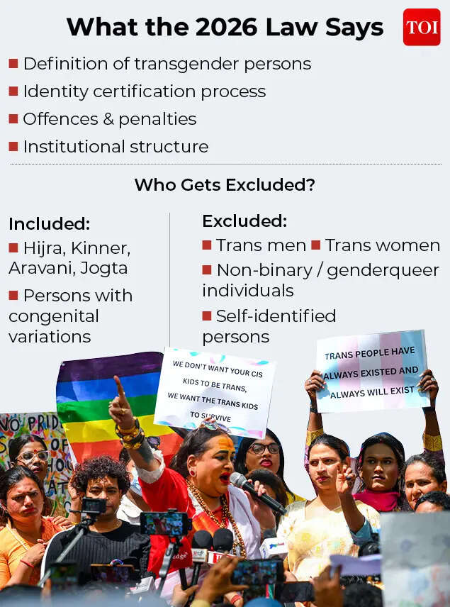 2019 Act vs 2026 Amendment