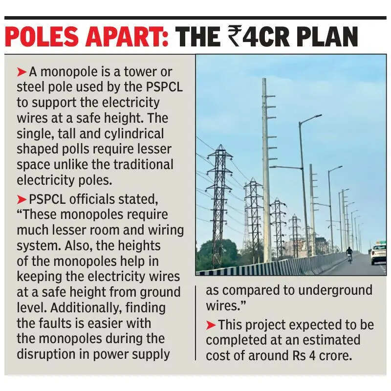 Constant faults force PSPCL back to surface