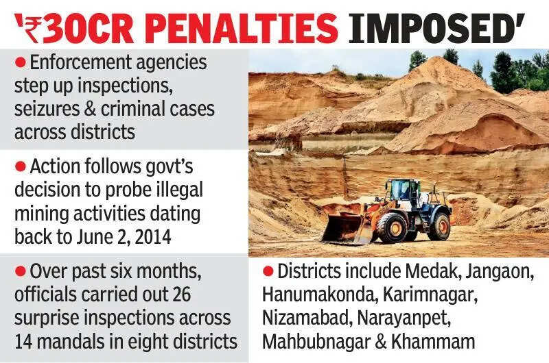 Sand mining crackdown intensifies in Telangana, 18 FIRs registered in 6 months