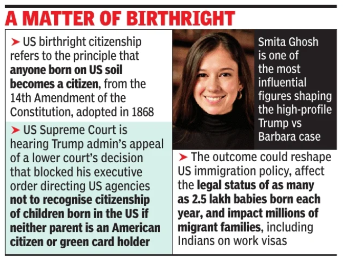 a matter of birthright