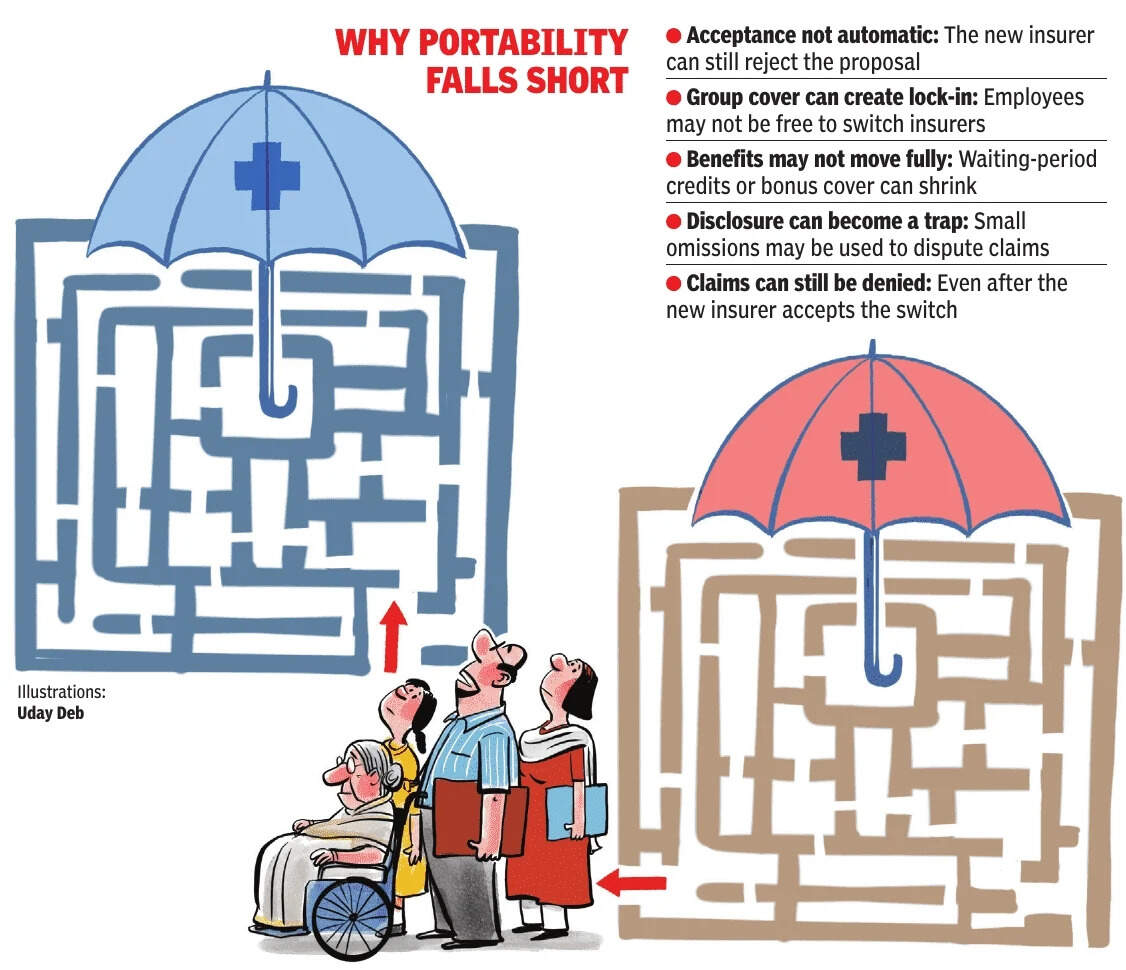 Why portability falls short