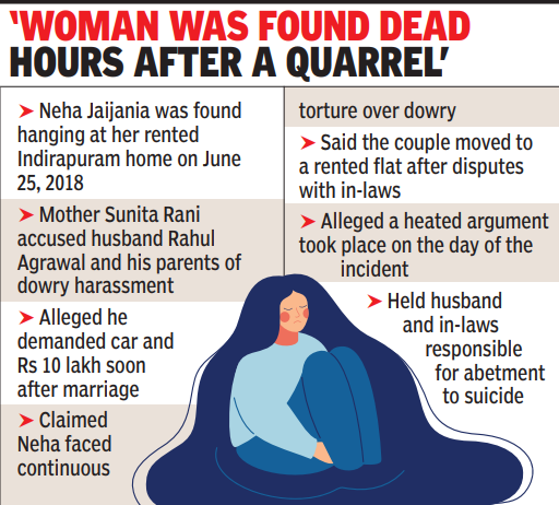 dowry killing