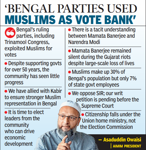 MIM to contest in Bengal