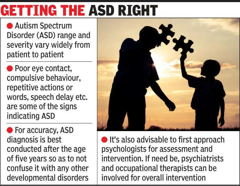 Awareness on early autism signs grows