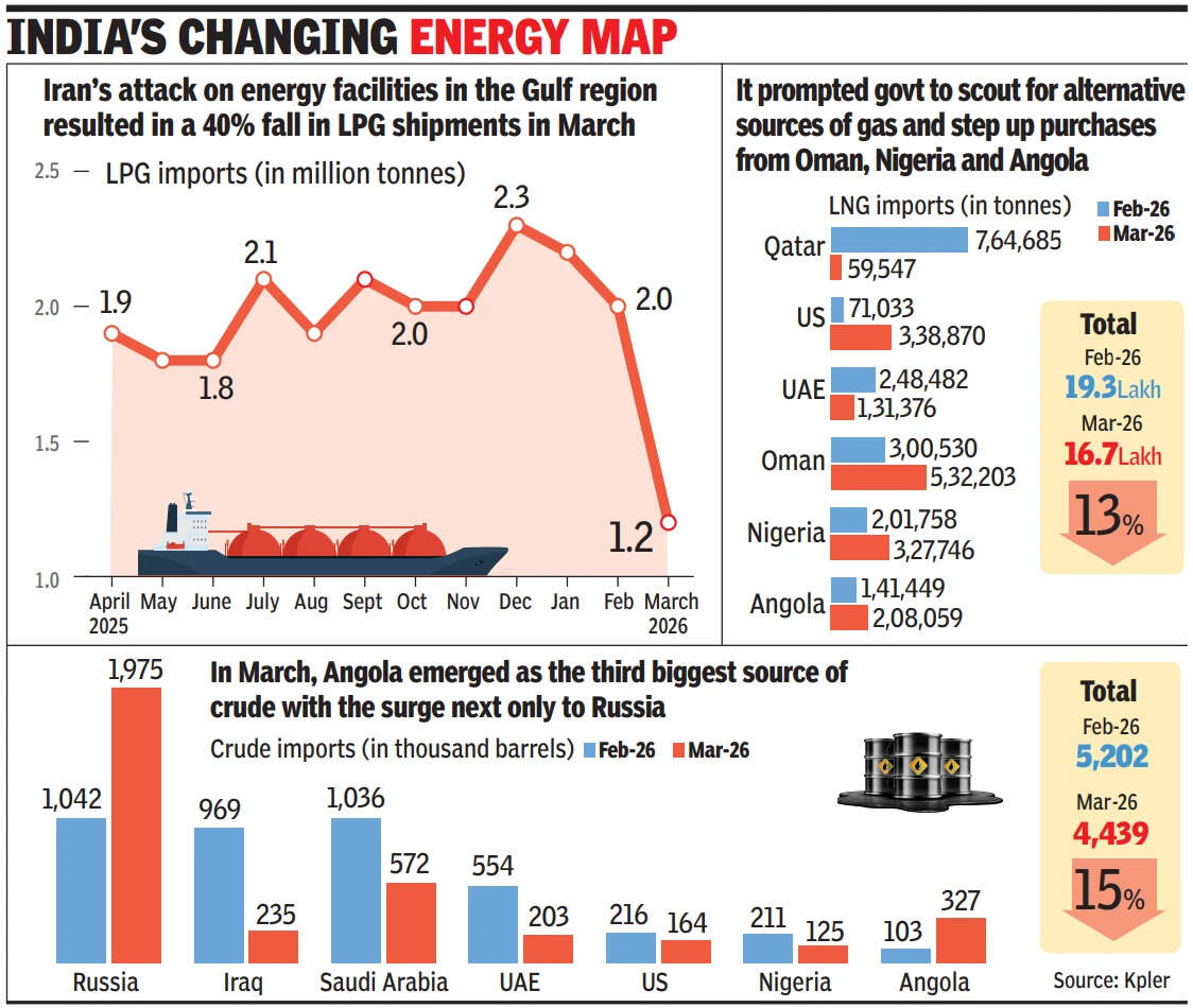 Screenshot 2026-04-03 062200