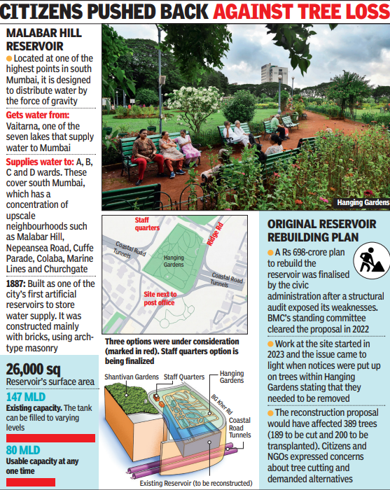 BMC clears 3-tier alternative reservoir plan at Malabar Hill
