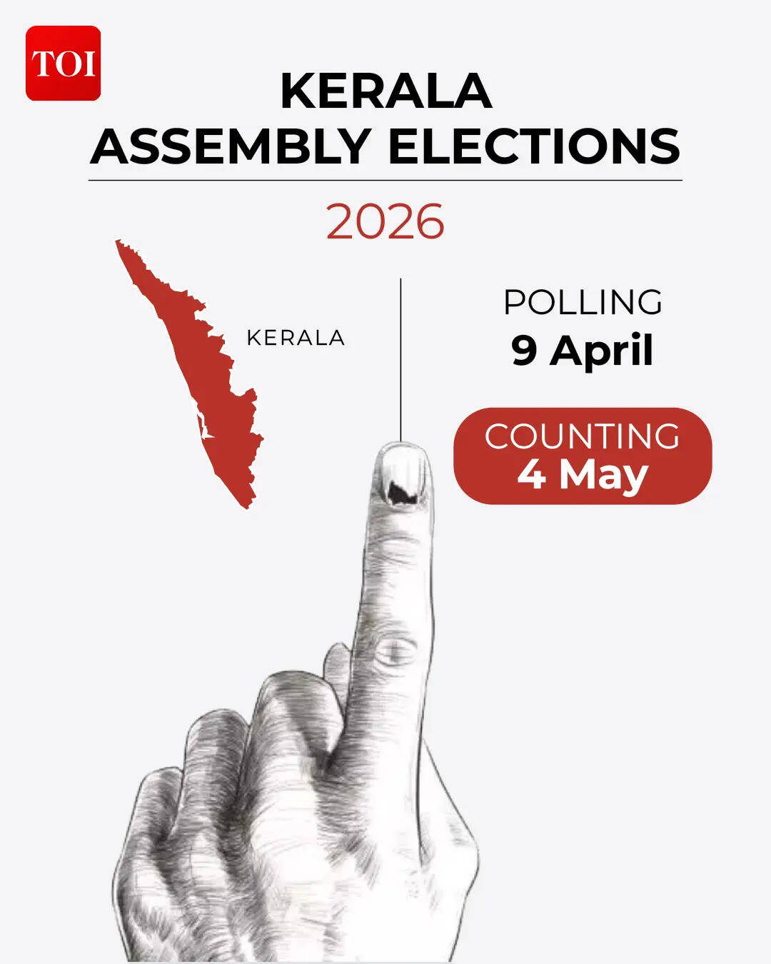 Kerala polls 2026