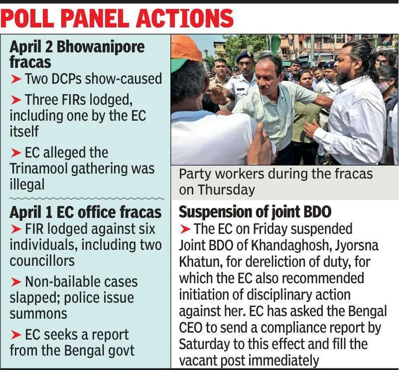 Kolkata sees legal storm after EC office row and Kalighat clash Kolkata sees legal storm after EC office row and Kalighat clash