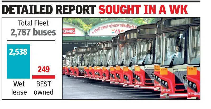 BEST orders urgent inspection of ‘defective’ buses