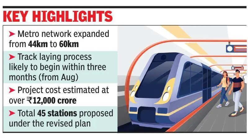 Airport link pushes Prayagraj MetroLite to 60km plan