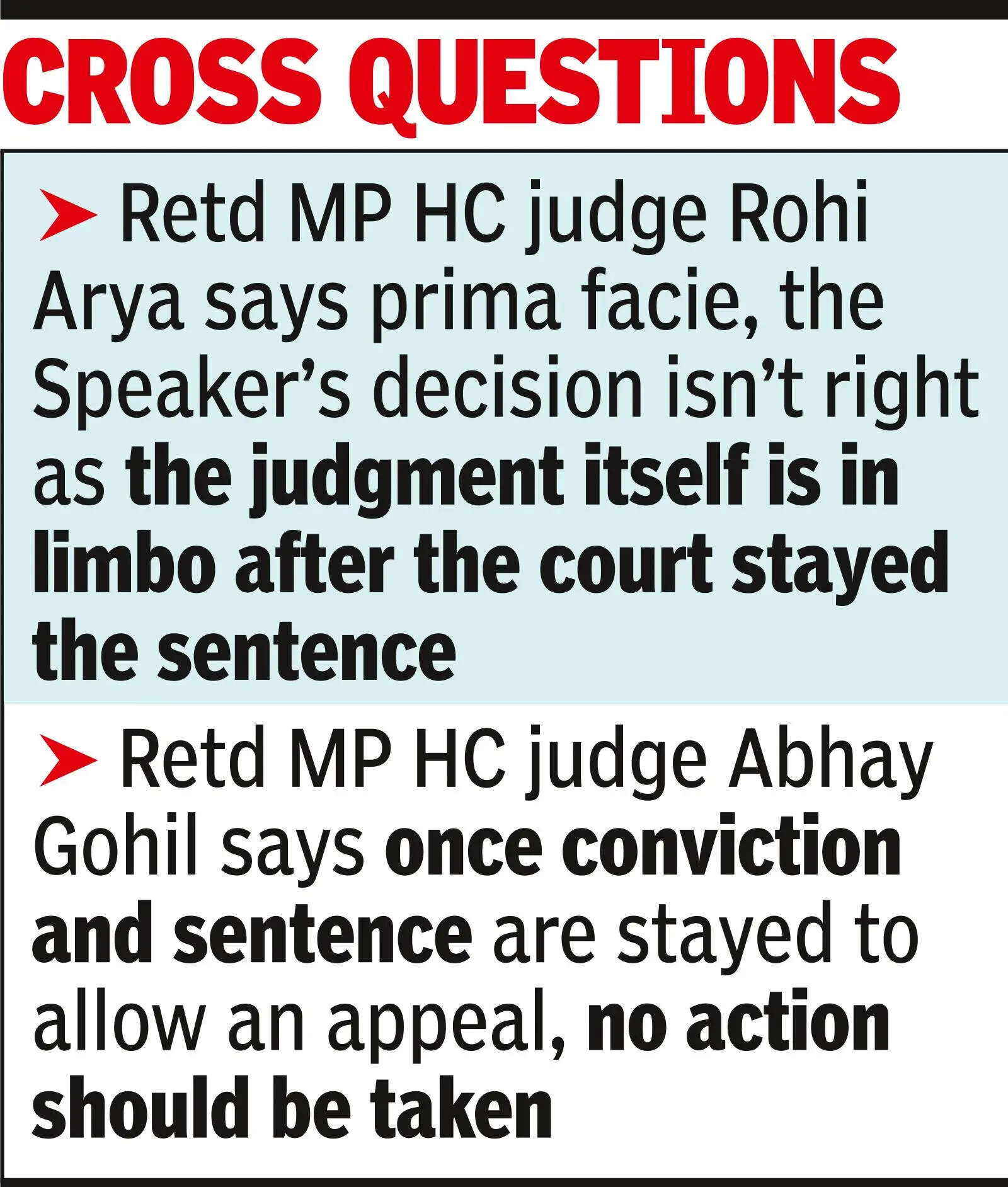 MP House disqualifies Cong MLA at midnight